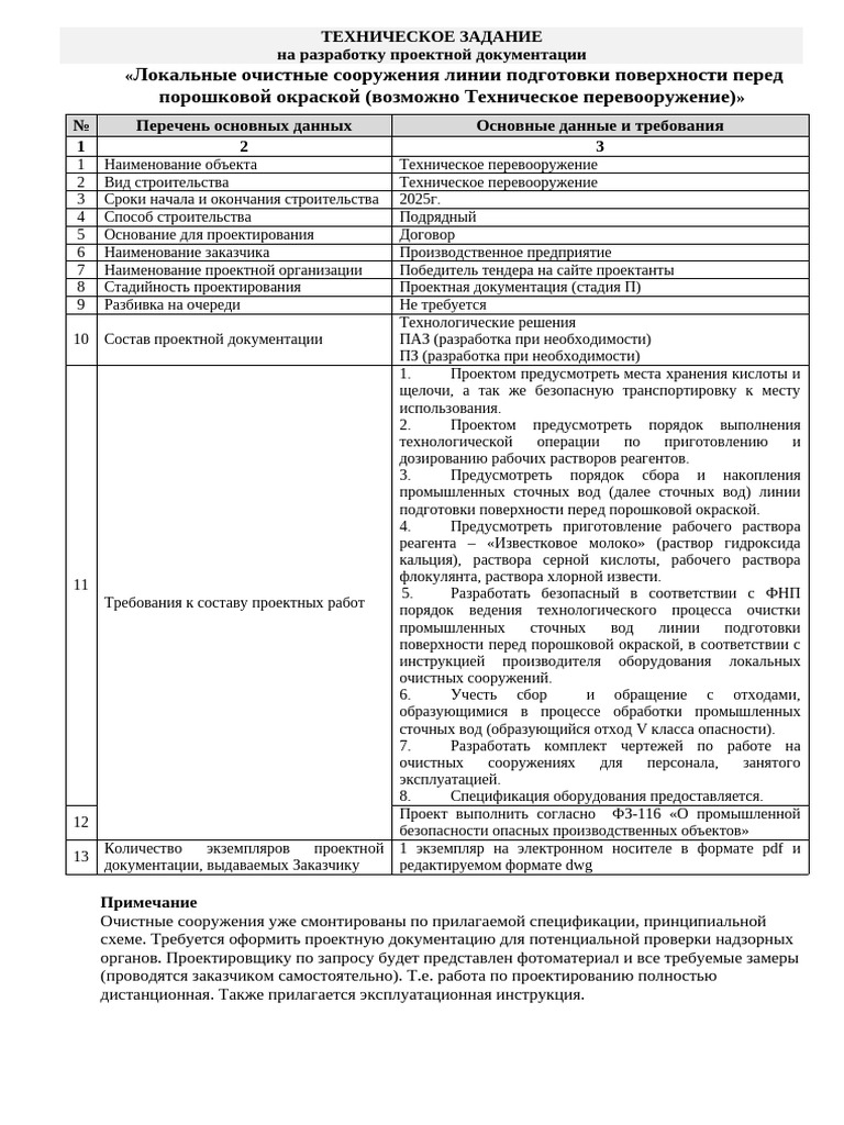 Техническое задание | PDF