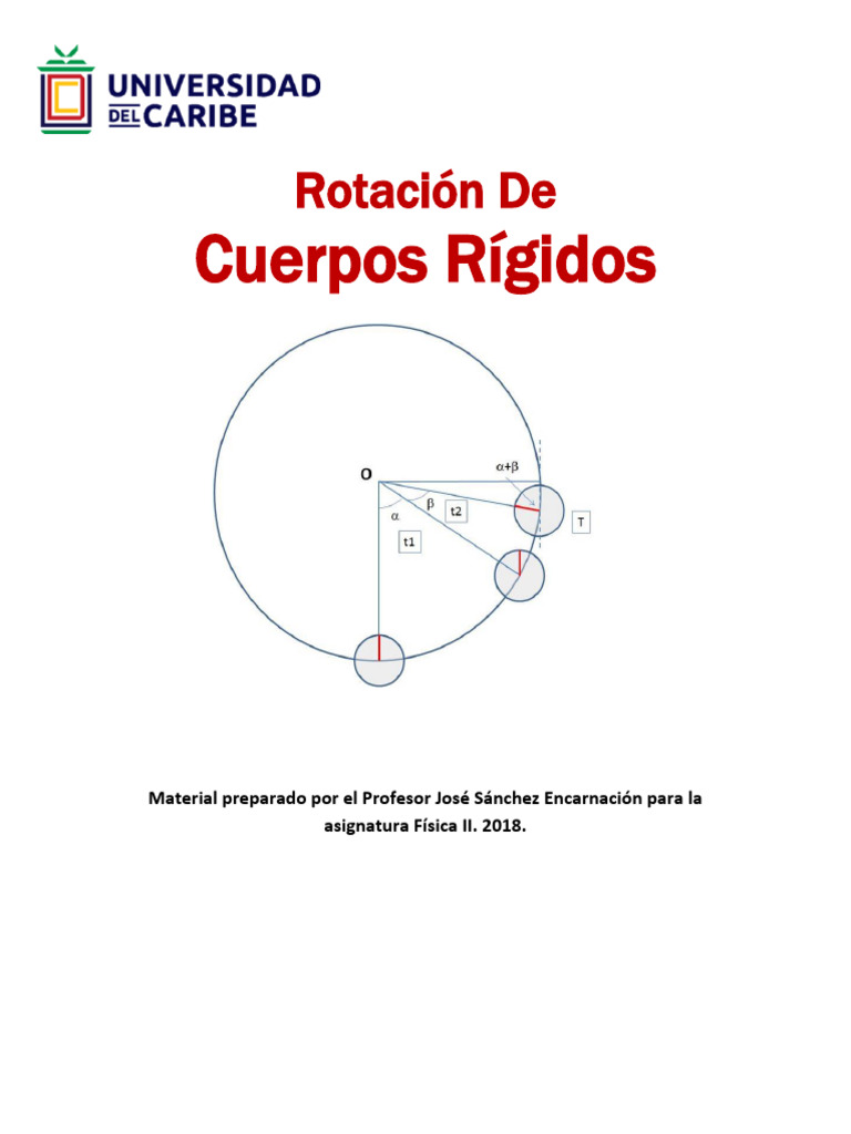 Rotación de Cuerpos Rígidos en Física | PDF | Rotación | Integral