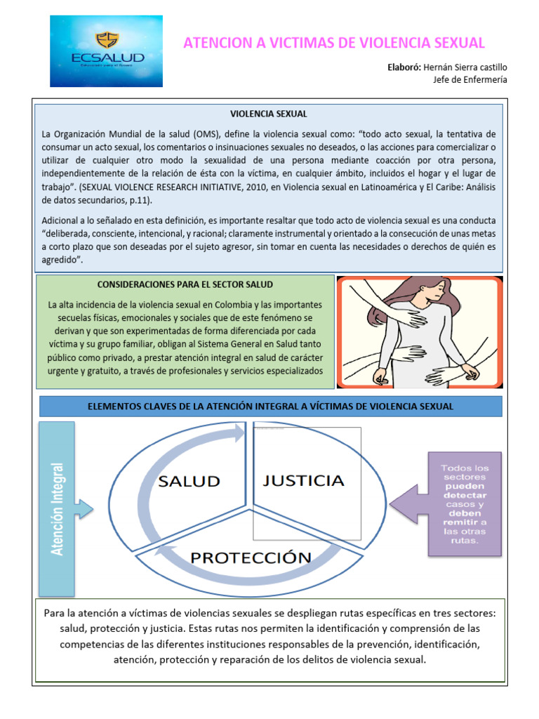 Atención Integral a Víctimas de Violencia Sexual | PDF