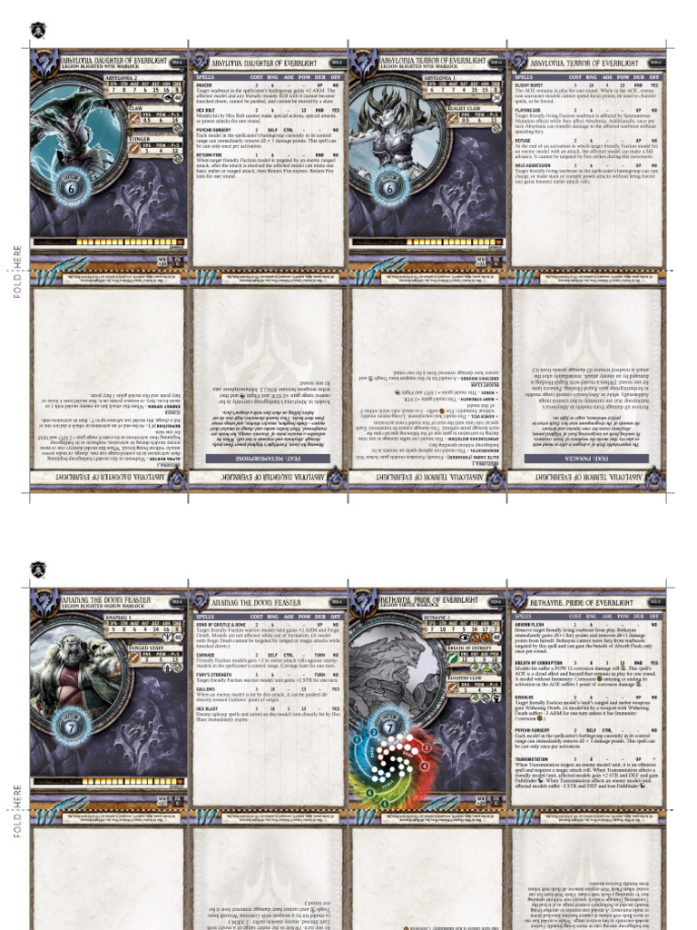 Permission to Copy Cards for Personal Use | PDF
