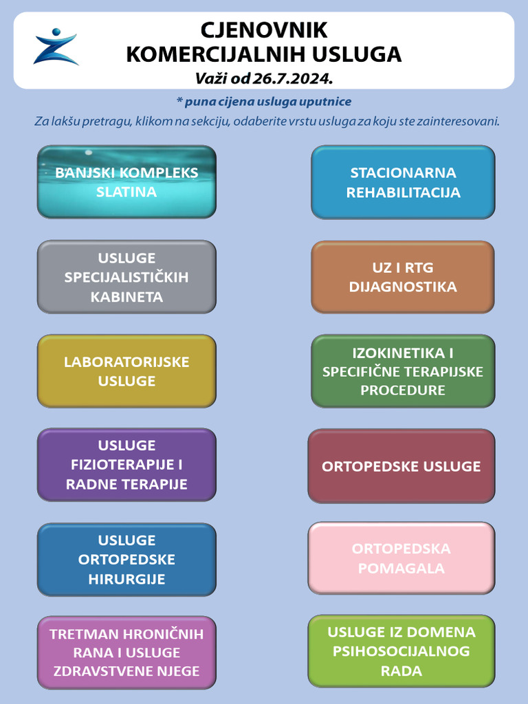 Cjenovnik Aktuelni | PDF