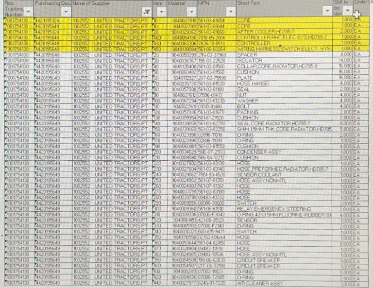 Tracking | PDF