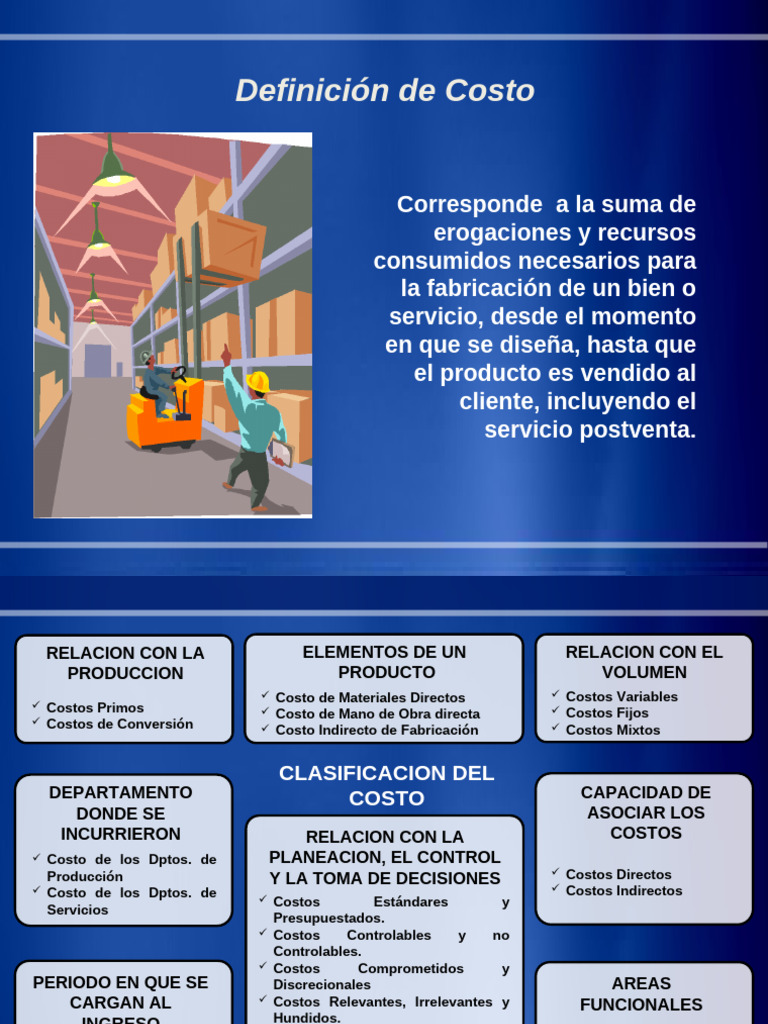 Clasificación y Elementos del Costo | PDF | Costo | Inversiones