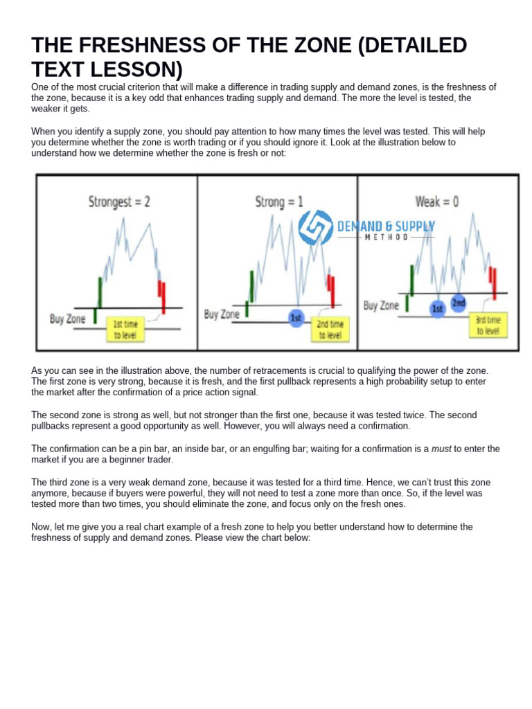 Assessing Freshness of Trading Zones | PDF | Financial Markets