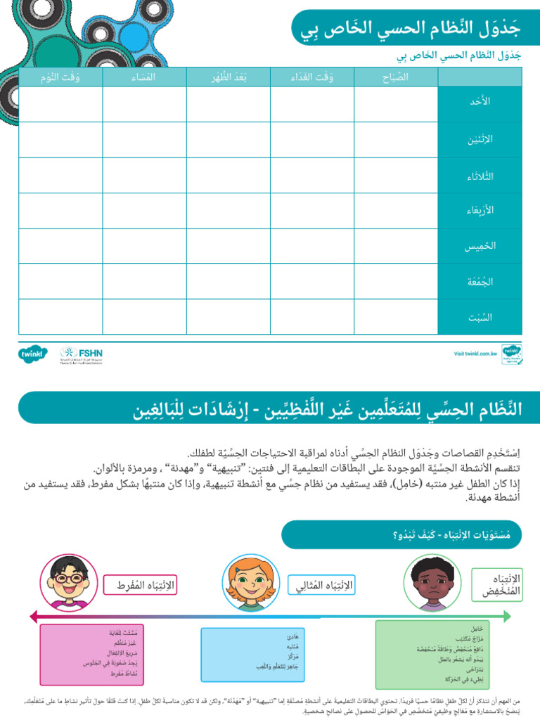 Ku CP 1728282891 NMWDHJ Alnzam Alhsy Llmtlmyn Ghyr Allfzyyn Ver 2 | PDF