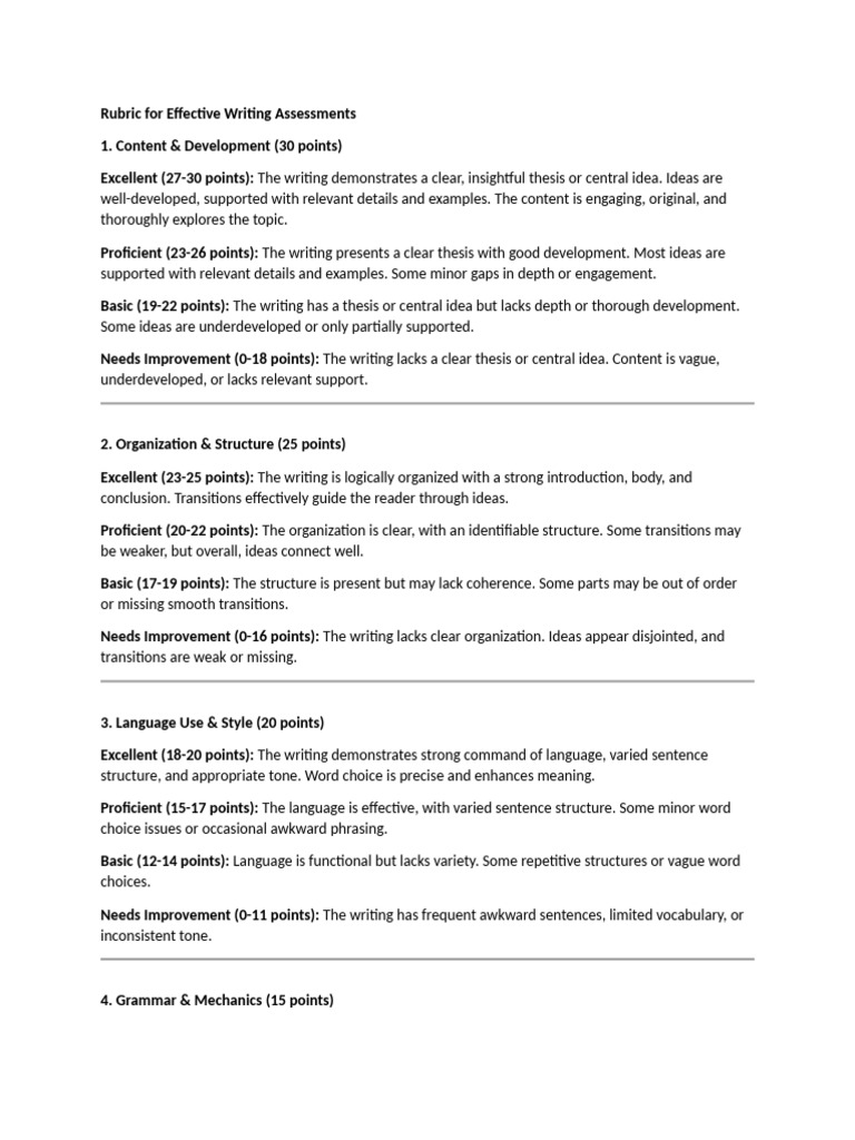 Effective Writing Assessment Rubric | PDF | Human Communication ...