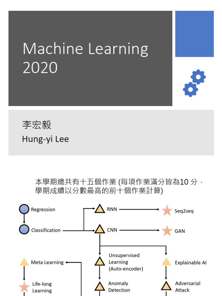 Introduction | PDF | Deep Learning | Machine Learning