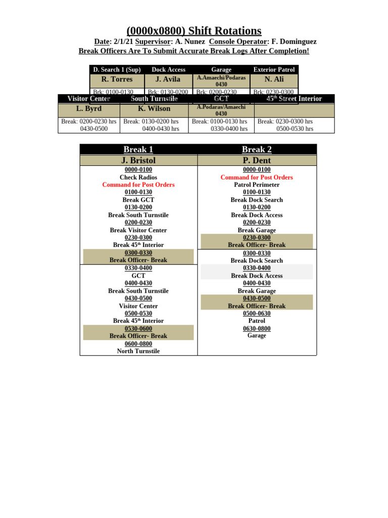 Shift Rotation and Break Schedule | PDF