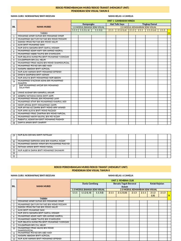 Rekod Transit PSV Tahun 6 | PDF