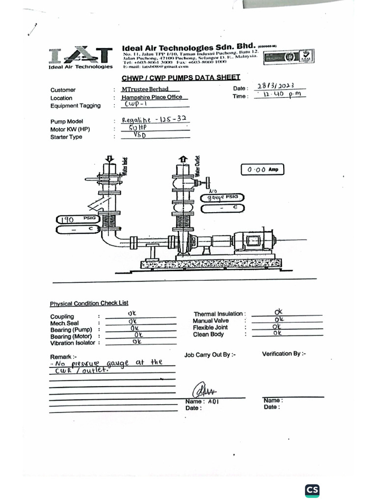 Pump Report March 2023 | PDF