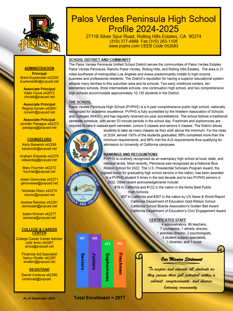 PVPHS Profile 2024-2025 Overview | PDF | Advanced Placement