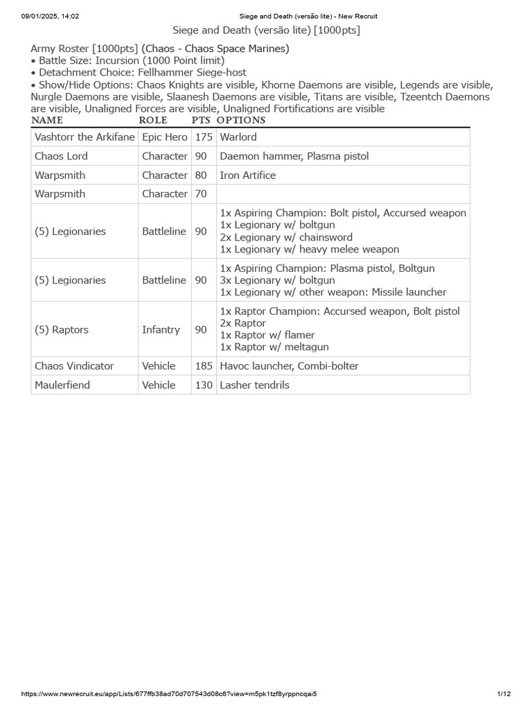Chaos Space Marines Army Roster | PDF | Infantry | Military Science