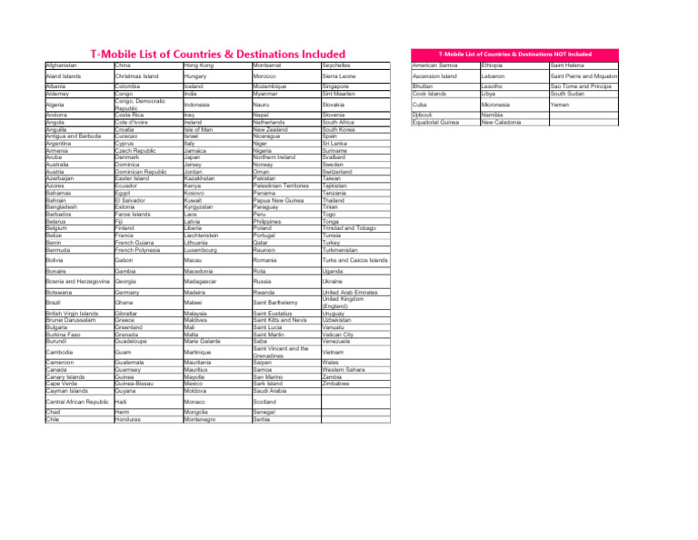 T-Mobile International Countries List | PDF