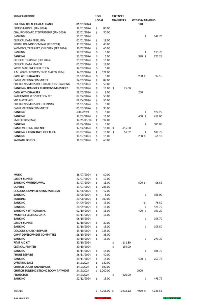 template-report-pdf