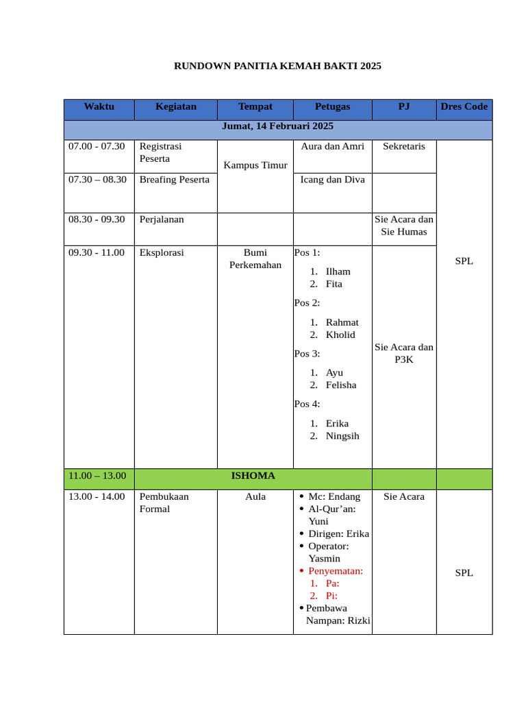 Rundown Panitia Kemah Bakti 2025 | PDF