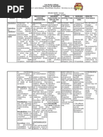 Download Drug Study by Kate Chavez SN83510041 doc pdf