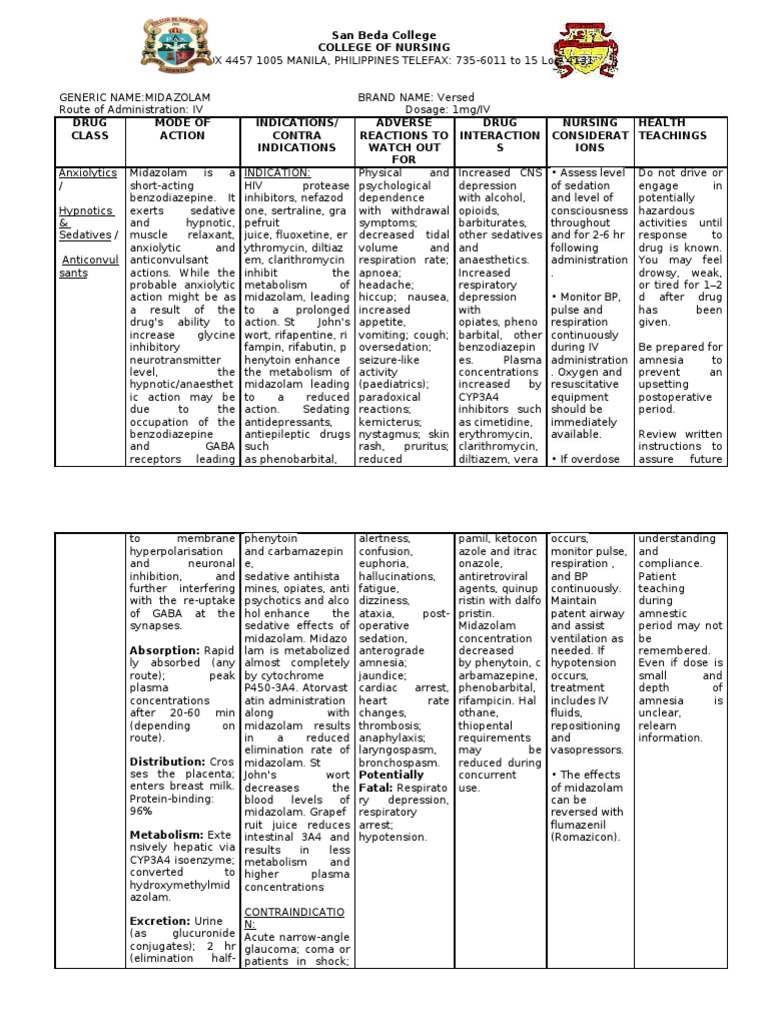 Drug Study Midazolam Benzodiazepine