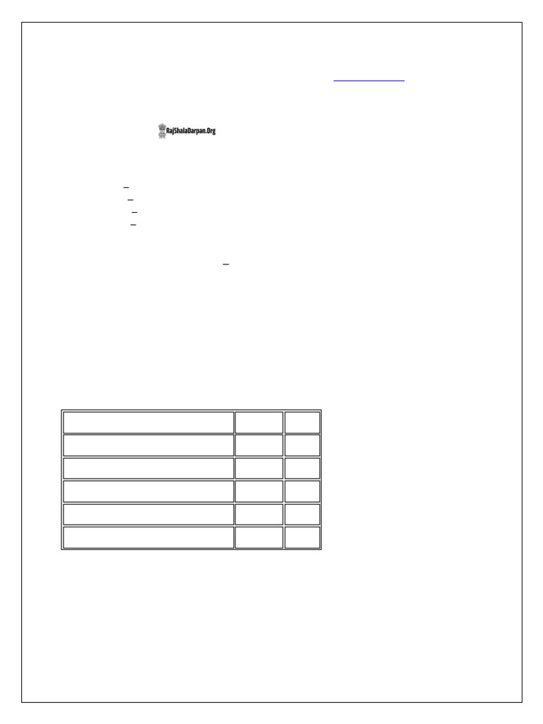 SSC CGL 2025 Syllabus & Exam Pattern | PDF | Statistics