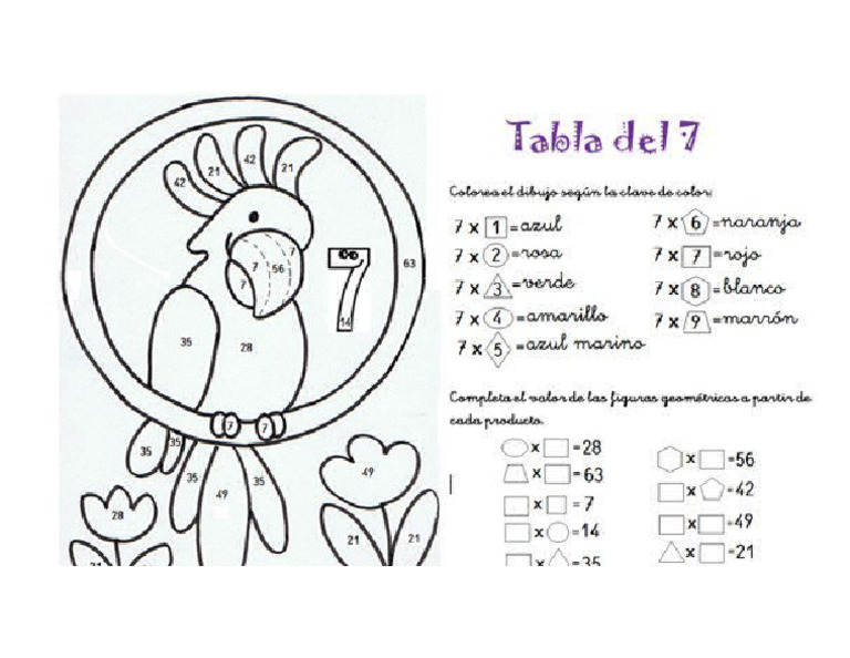Tabla Del 7 | PDF