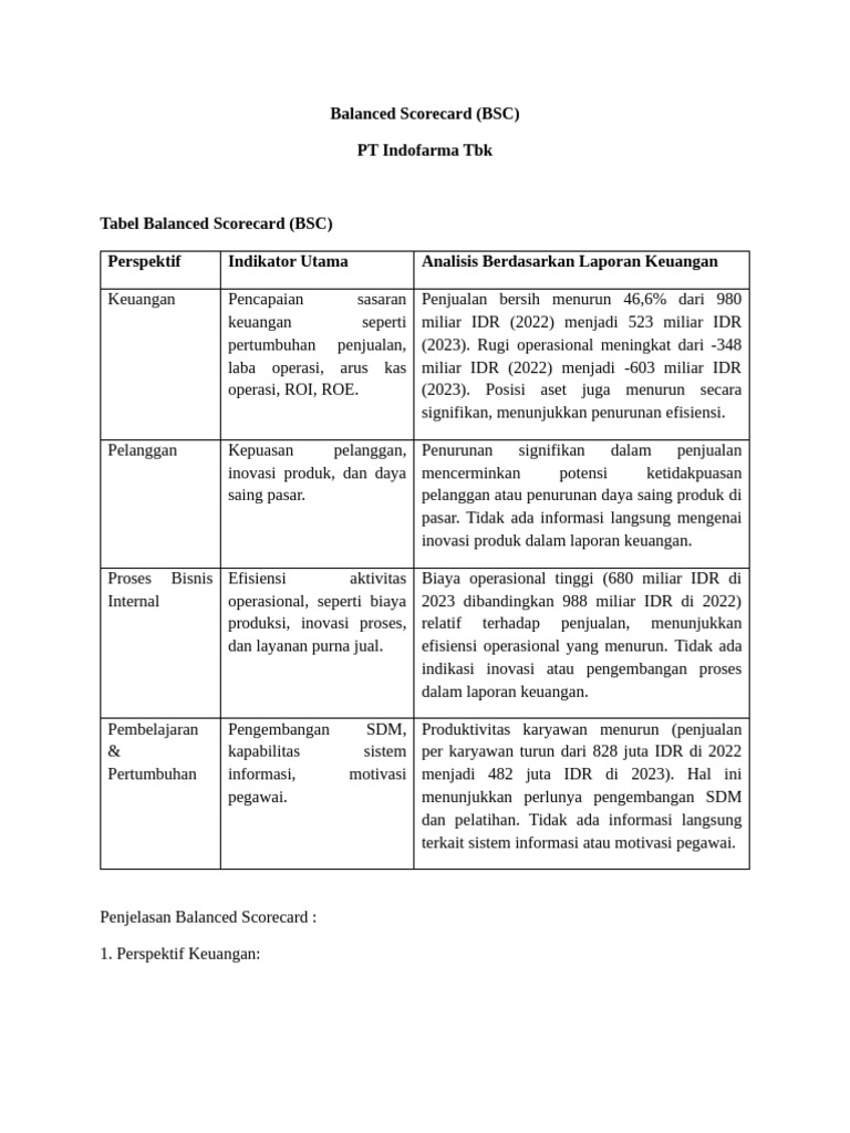 Balanced Scorecard BSC Tugas | PDF