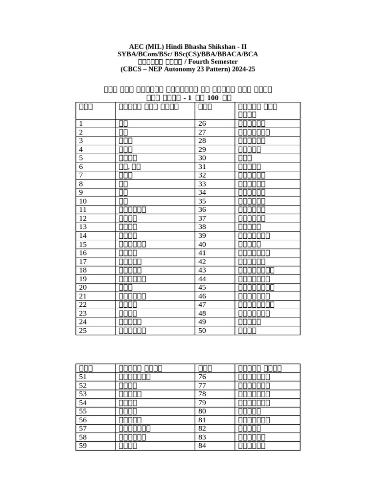 AEC Notes | PDF