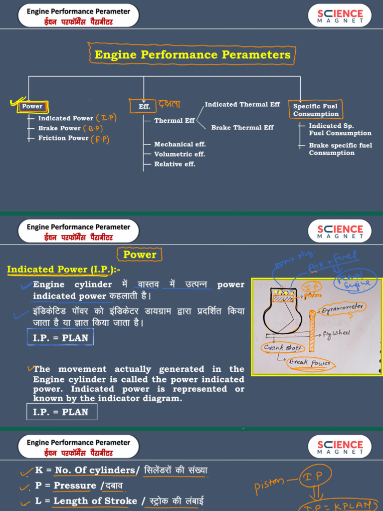 045) Engine Performance Perameter Part 1 by @ImTgLoki | PDF