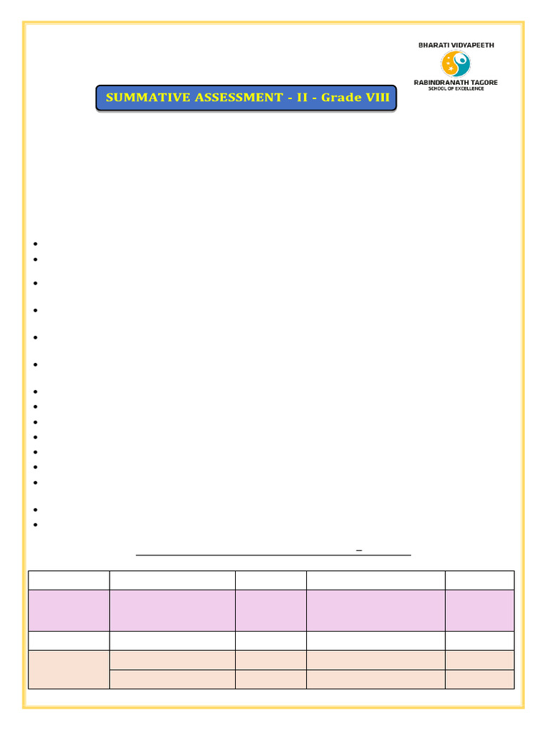Grade VIII Summative Assessment II Schedule | PDF