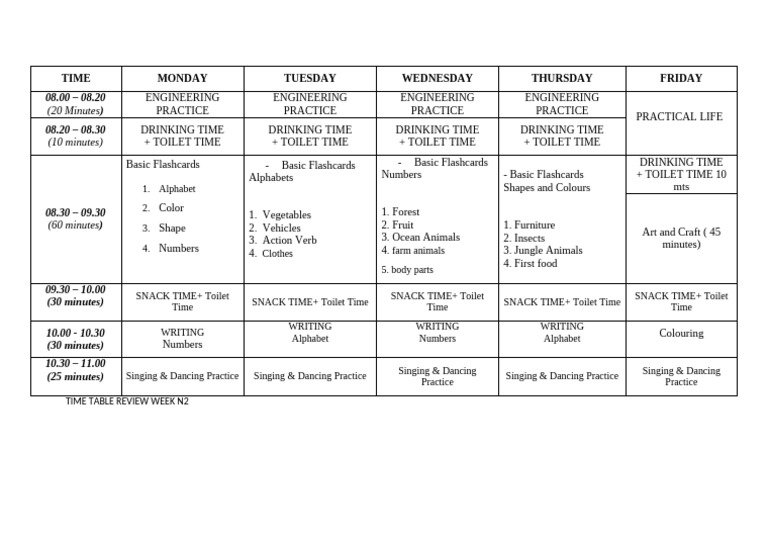 n2 Timetable Review Week | PDF