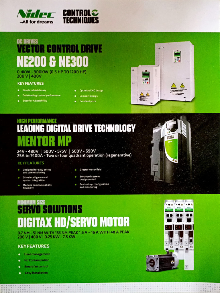 High-Performance Digital Drive Solutions | PDF