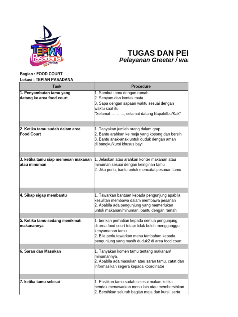Panduan Pelayanan Greeter Food Court | PDF