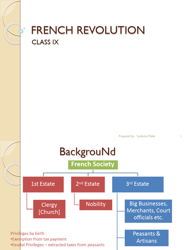 Causes and Events of the French Revolution | PDF | French Revolution ...
