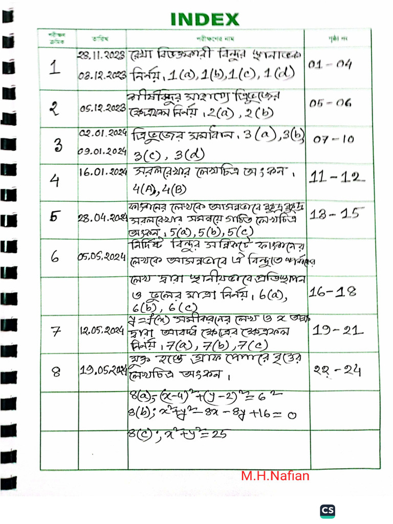 Higher Math 1st Paper Practical Made by M.H.nafian 23-05-2024 15.52 | PDF