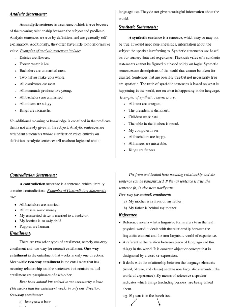 Analytic and Synthetic Statements Logical Consequence Sentence