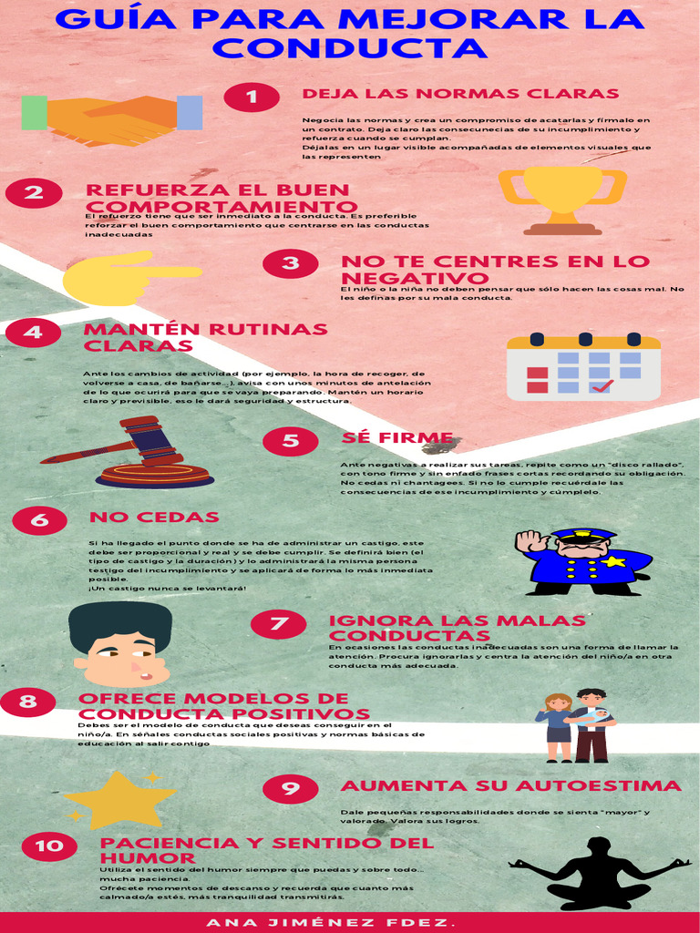 Estrategias para Mejorar la Conducta Infantil | PDF | Comportamiento ...