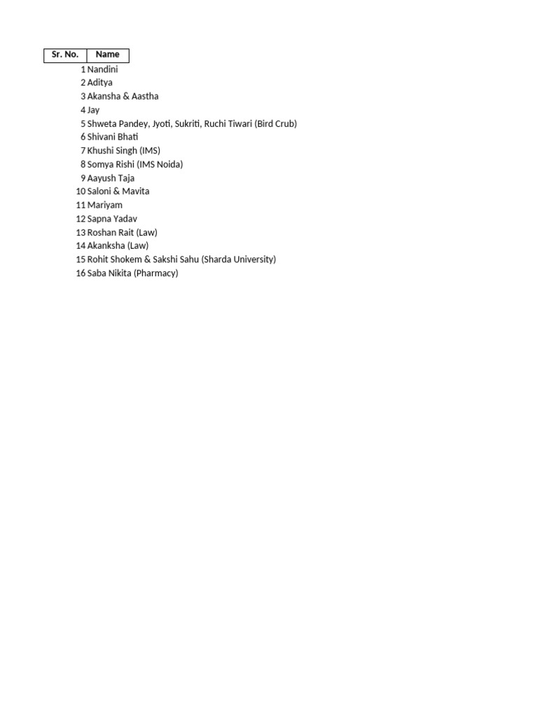 Participant List | PDF