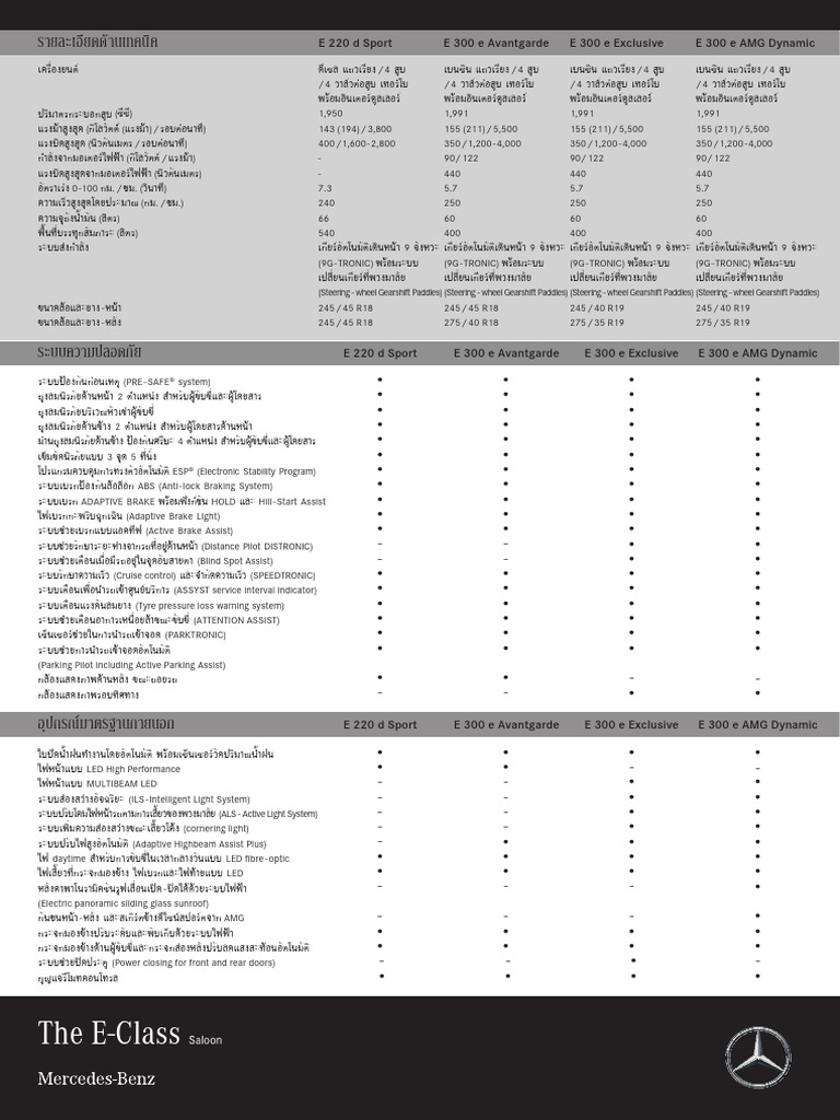 E-Class_Spec Sheet_EN&TH_07Jan2020 | PDF