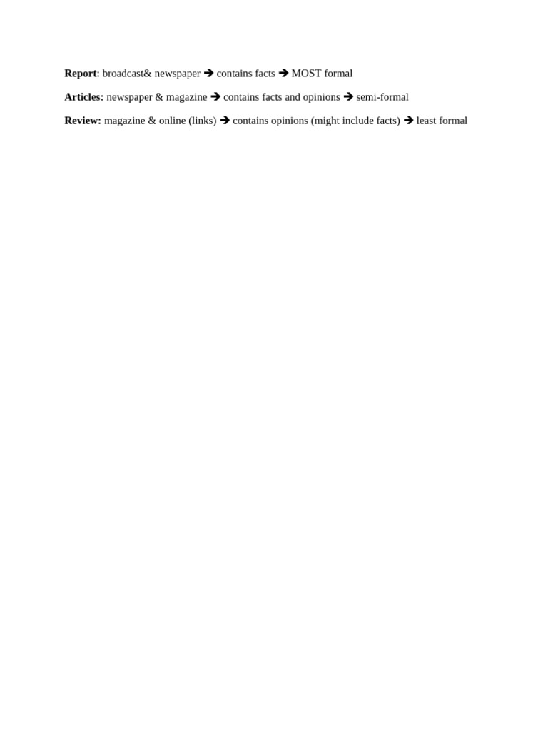 The Compiled Resource For Writing A Report, Review, Article For Year 10 ...