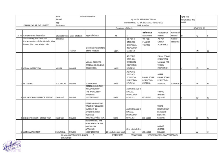 Solar Module Quality Assurance Plan | PDF | Solar Panel | Electric Power