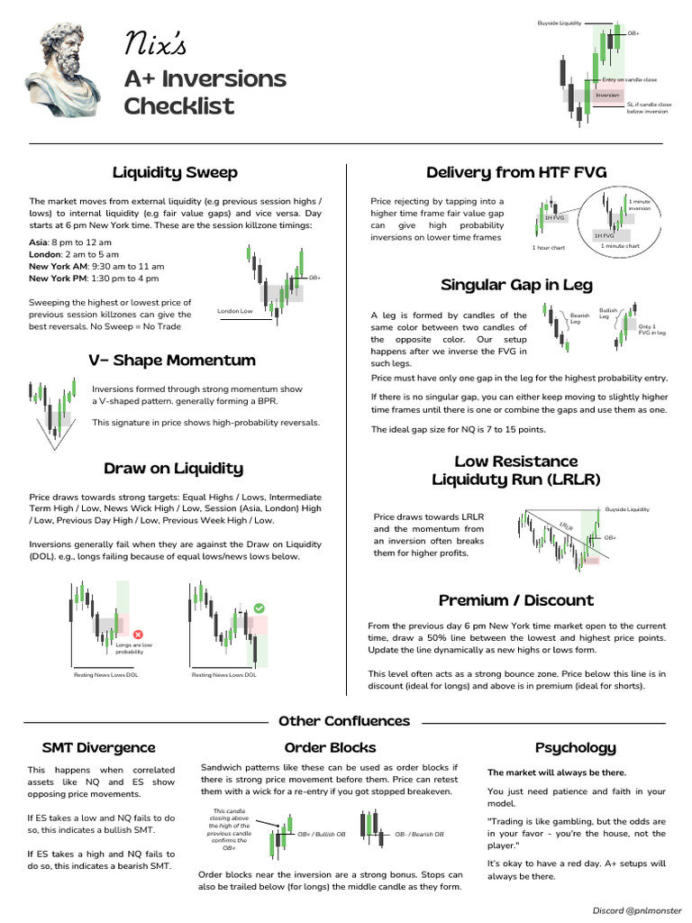 Inversion Trading Strategies Explained | PDF | Market Trend | Financial ...