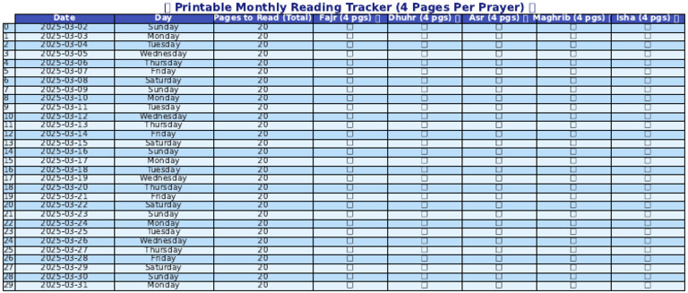 Reading_Tracker | PDF
