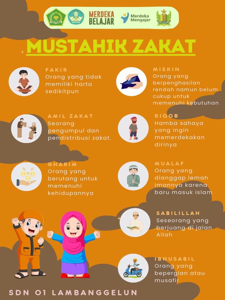 POSTER 8 Macam Golongan Mustahiq Zakat PDF