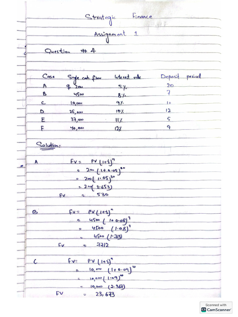 Finance Assignment 1 MBA | PDF
