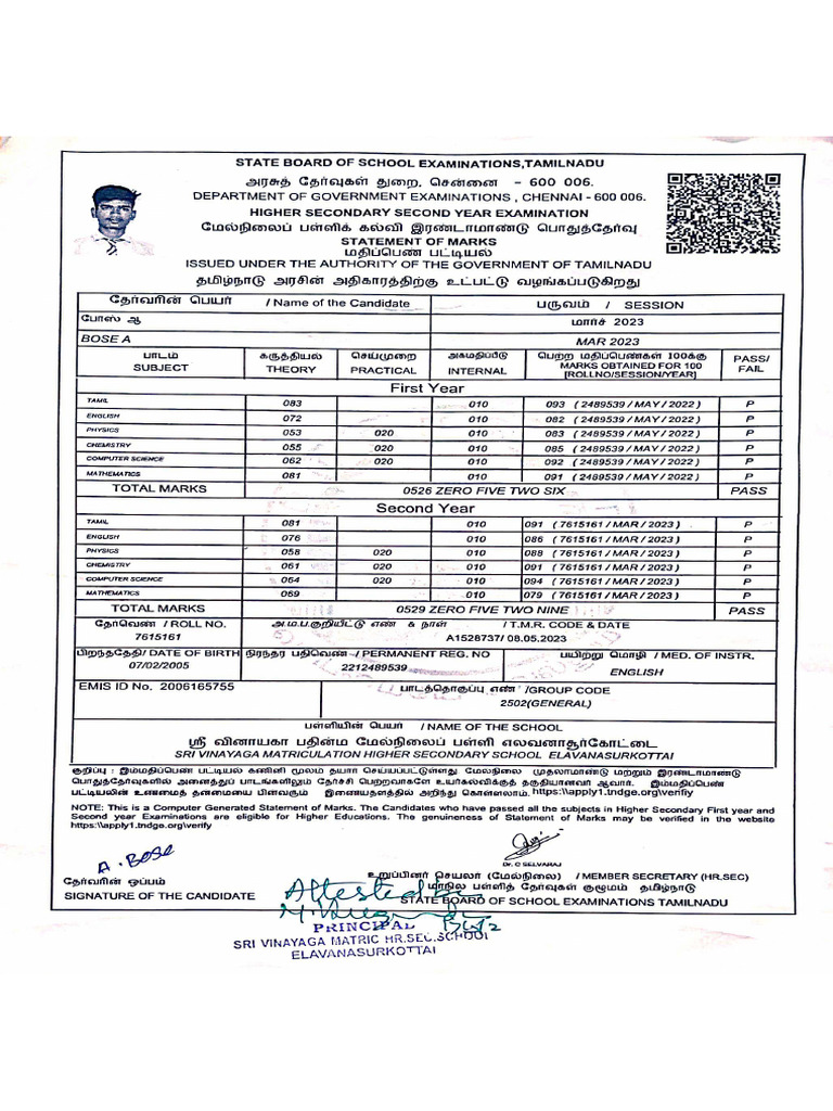 12TH Marksheet | PDF
