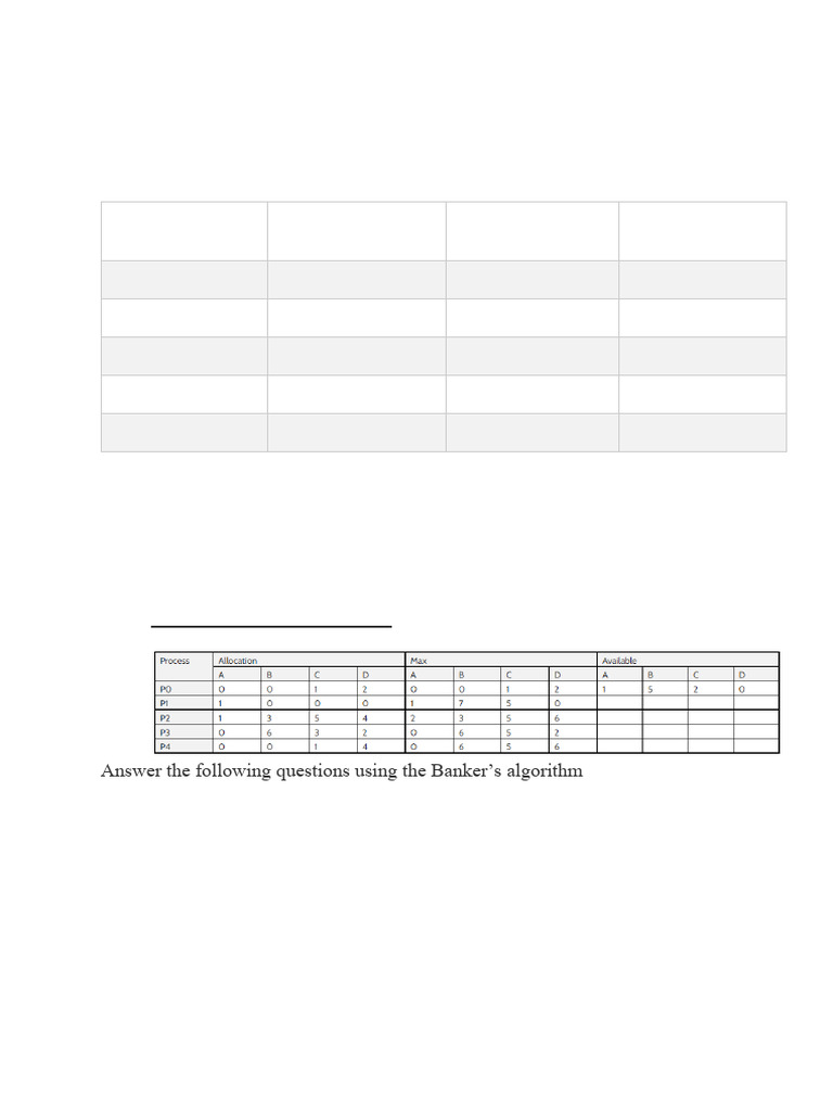 Deadlock Avoidance Assignment Problems | PDF