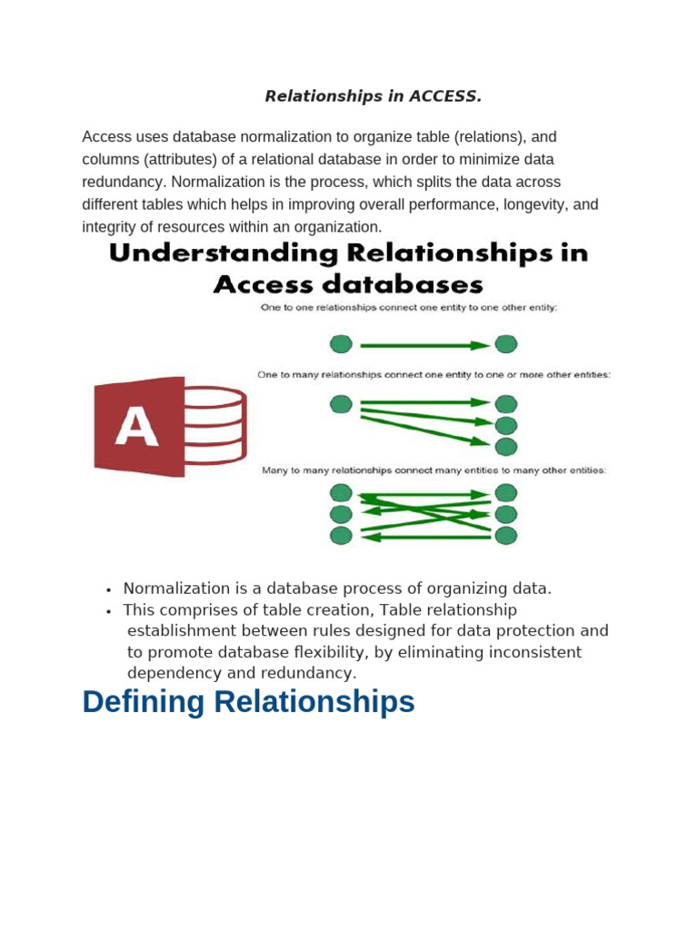 Relationships in ACCESS | PDF | Table (Database) | Information Technology