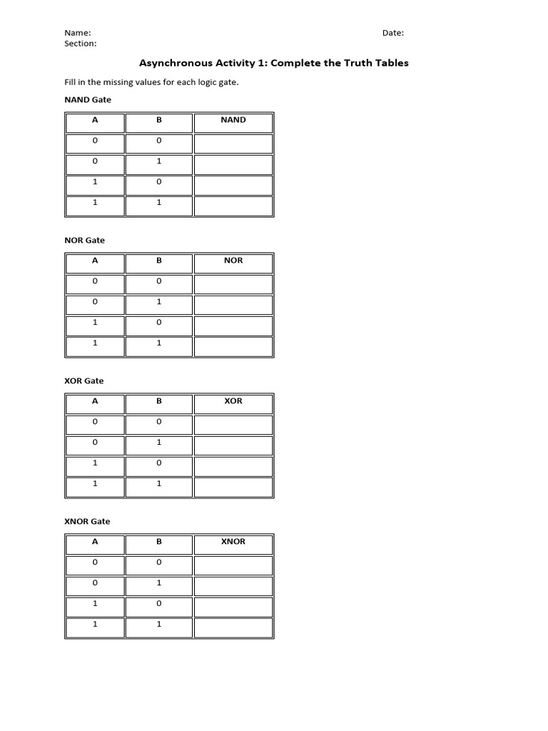 Logic Gate Truth Tables Activity | PDF