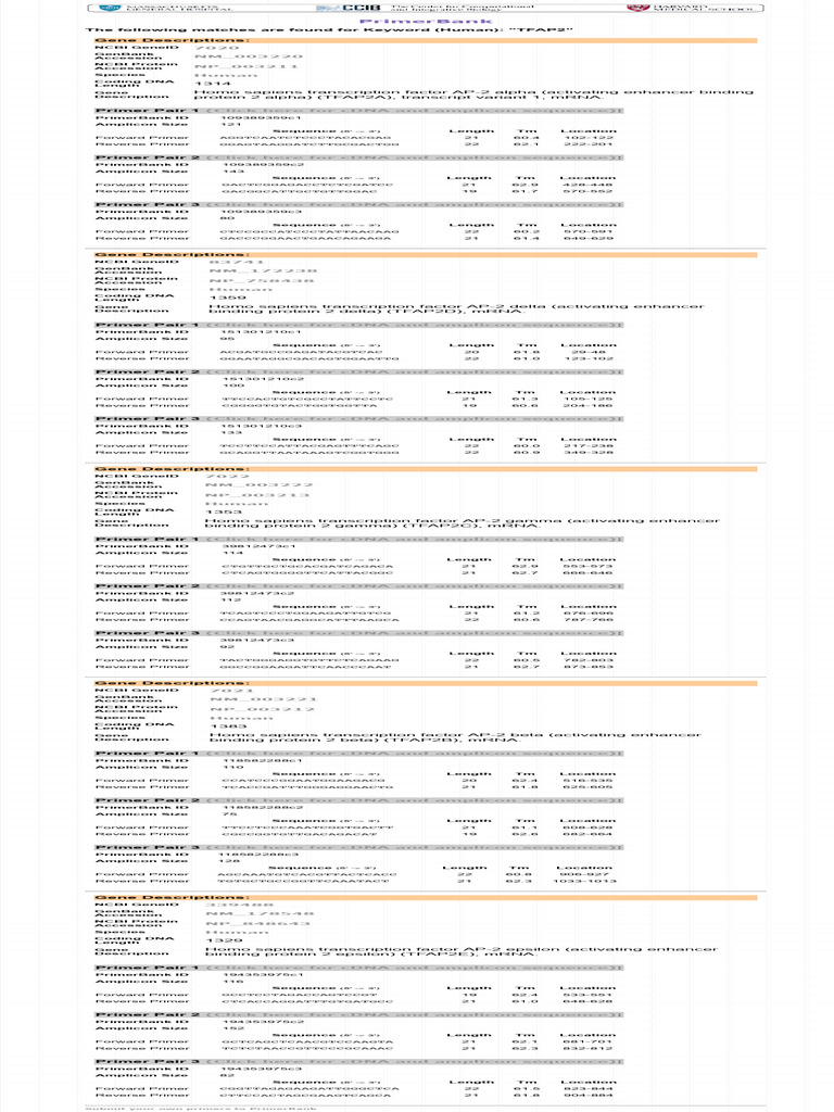Harvard PrimerBank Overview | PDF | Complementary Dna | Primer ...