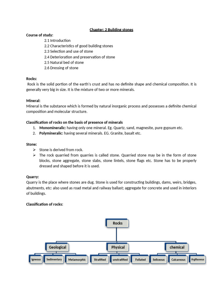 Chapter 2 Building Stones | PDF | Rock (Geology) | Limestone