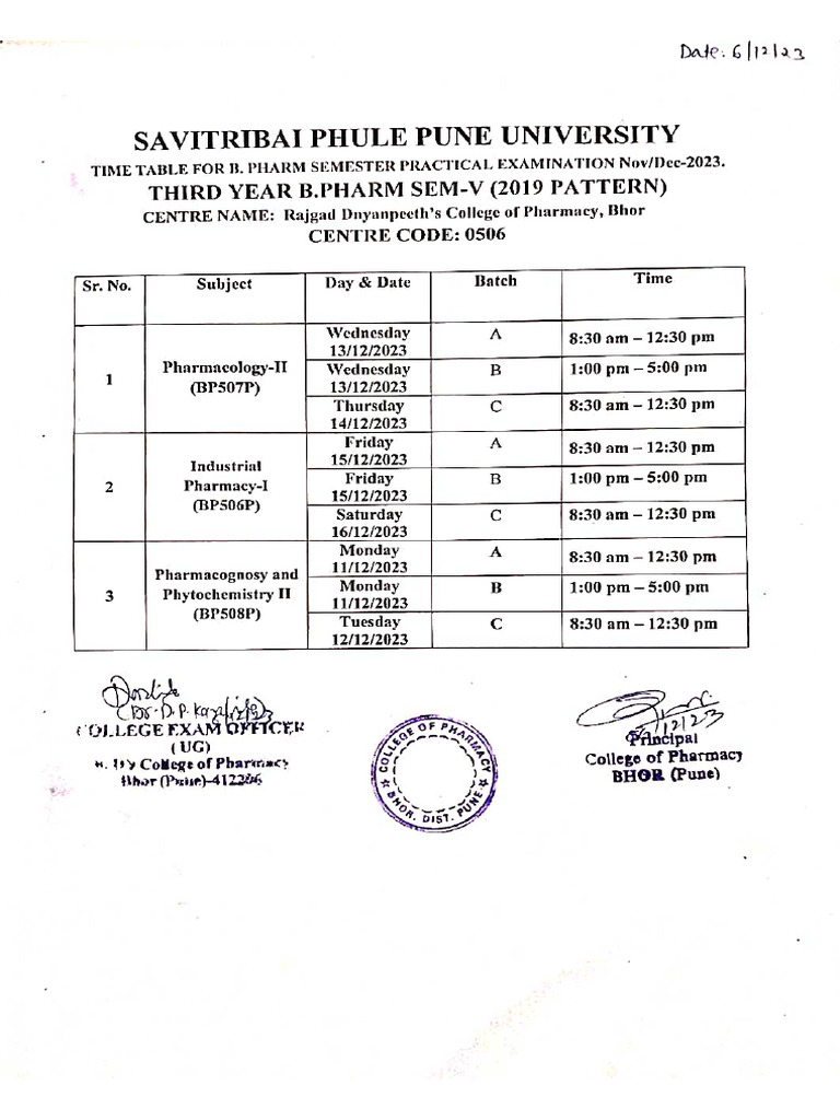 SPPU Practical Exam Third Yr B. Pharm (Students) | PDF