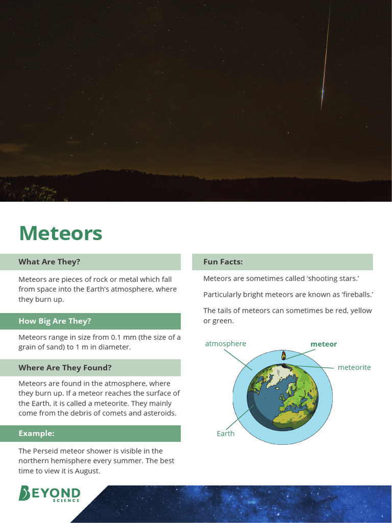 Toddle - Meteors Information Poster | PDF